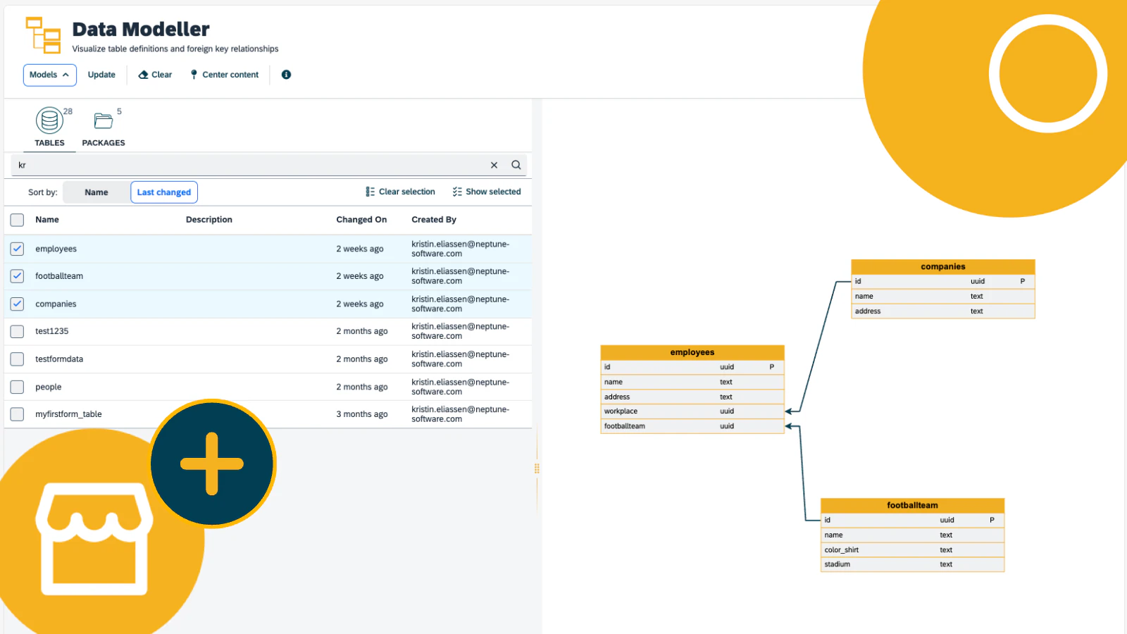 Neptune Software Community