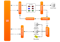 domain driven design architecture domain driven design architecture