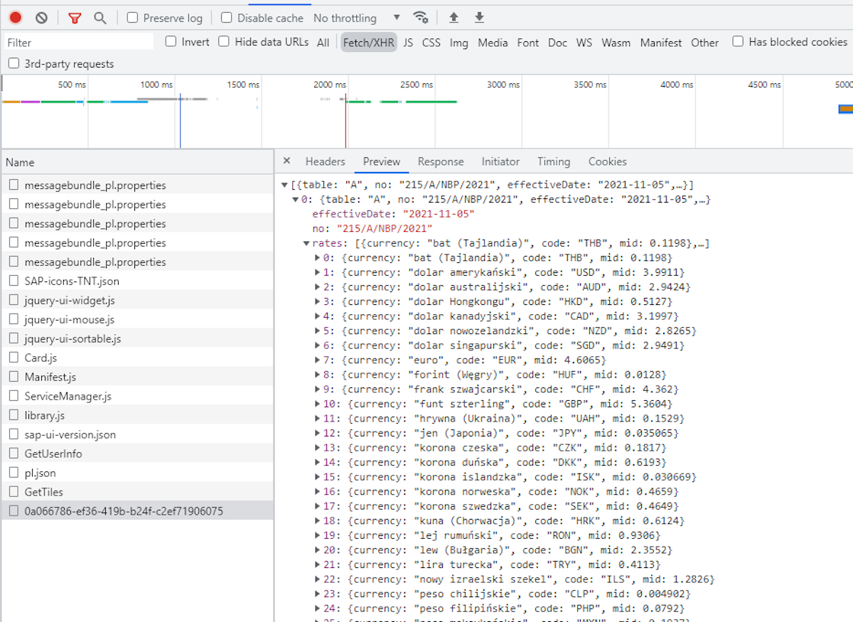 Neptune Software Community