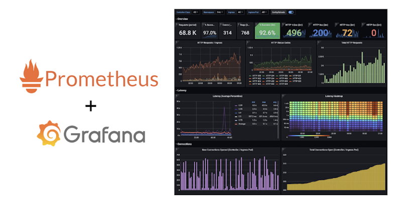 Neptune Software Community