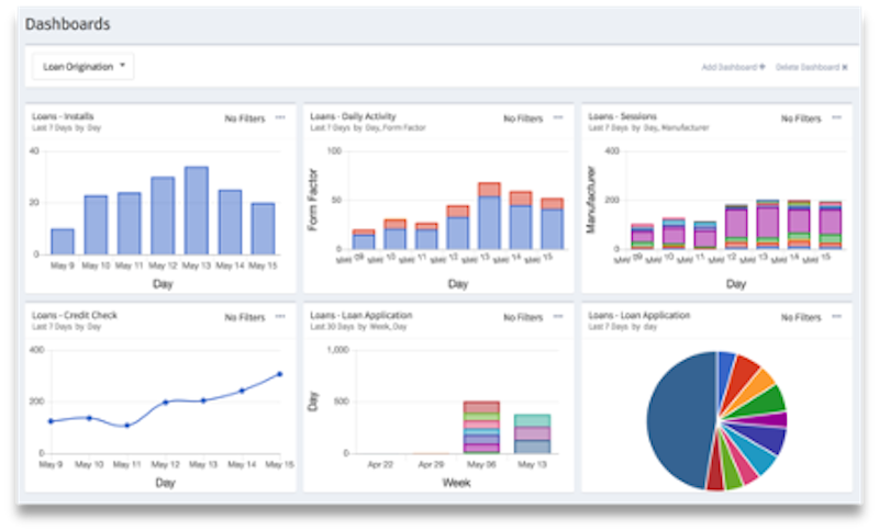 Neptune Software Community