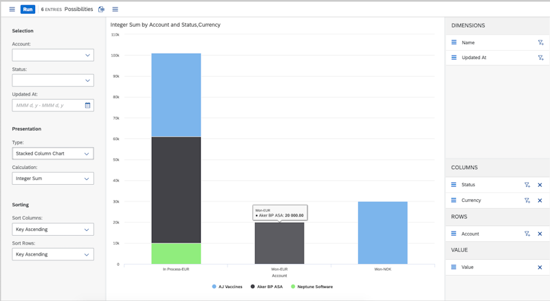 Neptune Software Community