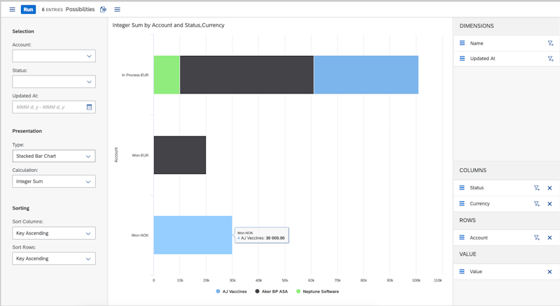 Neptune Software Community